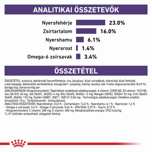 Royal Canin Medium Adult Dog  4 kg