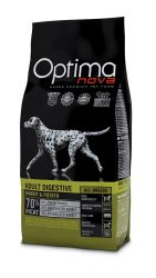 Visán Optimanova Dog Ενήλικο Πεπτικό Κουνέλι & Πατάτα  12 kg
