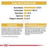 Royal Canin Maine Coon Adult - Maine Coon felnőtt macska száraz táp  10+2 kg