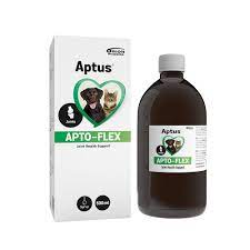 Forrás: Aptus