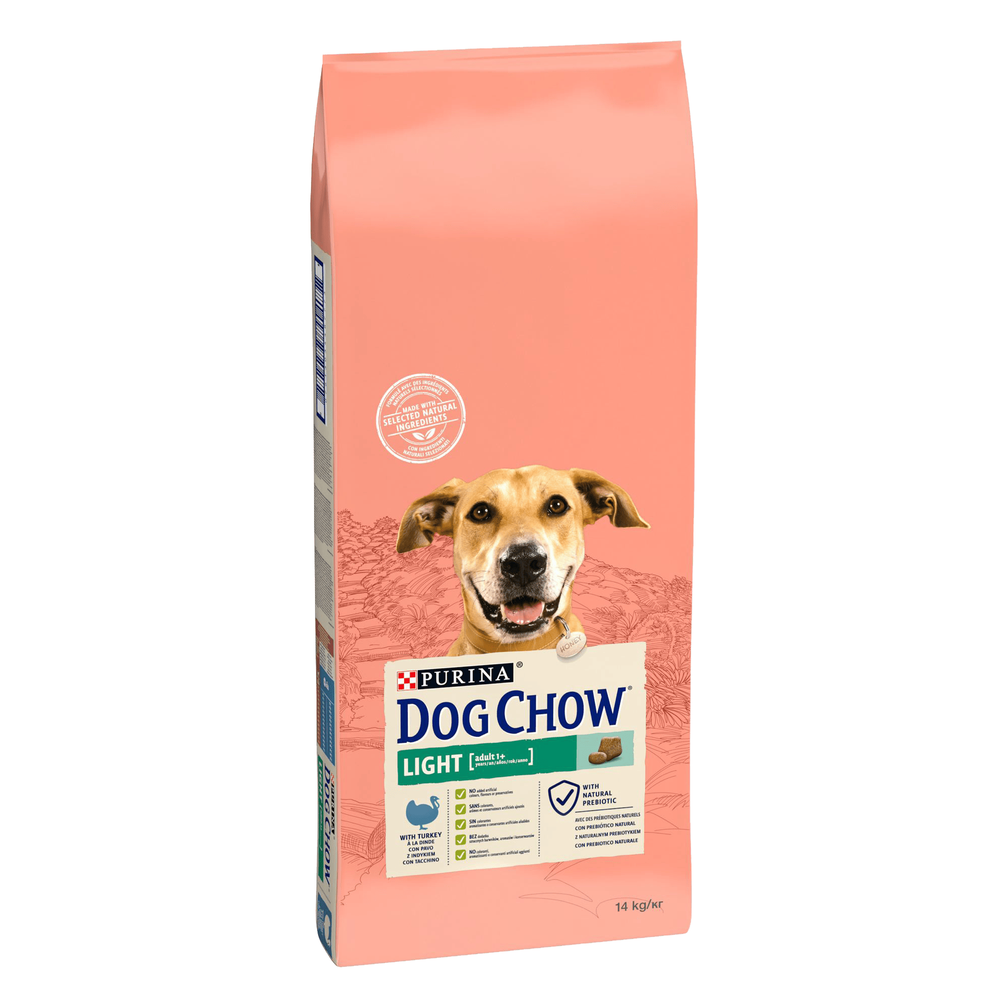 Forrás: Dog Chow