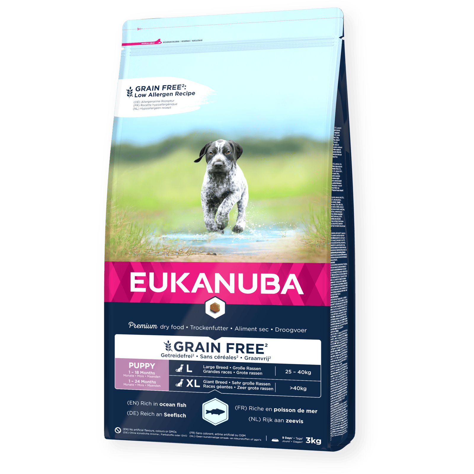 Forrás: eukanuba.com